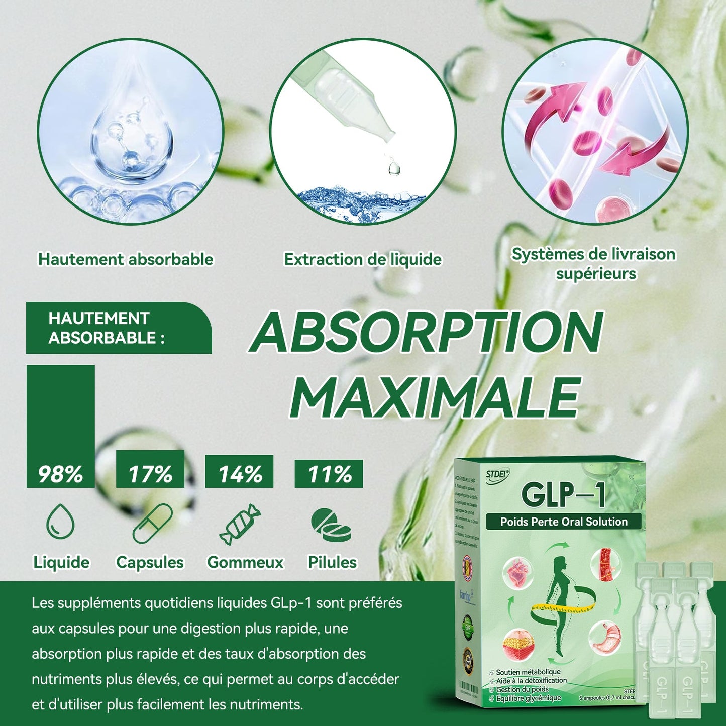 𝑆𝑇𝐷𝐸𝐼®𝐺𝐿𝑃-1 𝑃𝑜𝑖𝑑𝑠 𝑃𝑒𝑟𝑡𝑒 𝑂𝑟𝑎𝑙 𝑆𝑜𝑙𝑢𝑡𝑖𝑜𝑛💧💧Cliniquement validé | Sans effets secondaires | 6 doses ultra-concentrées | 40 % de contenu en plus par boîte que la plupart des marques